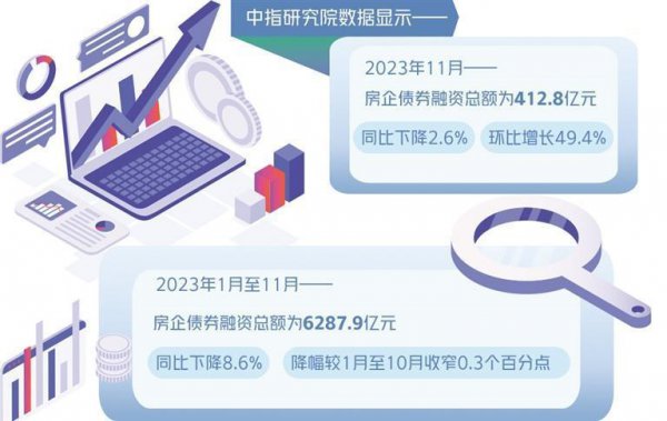 购房经验在房地产阛阓治愈的情况下